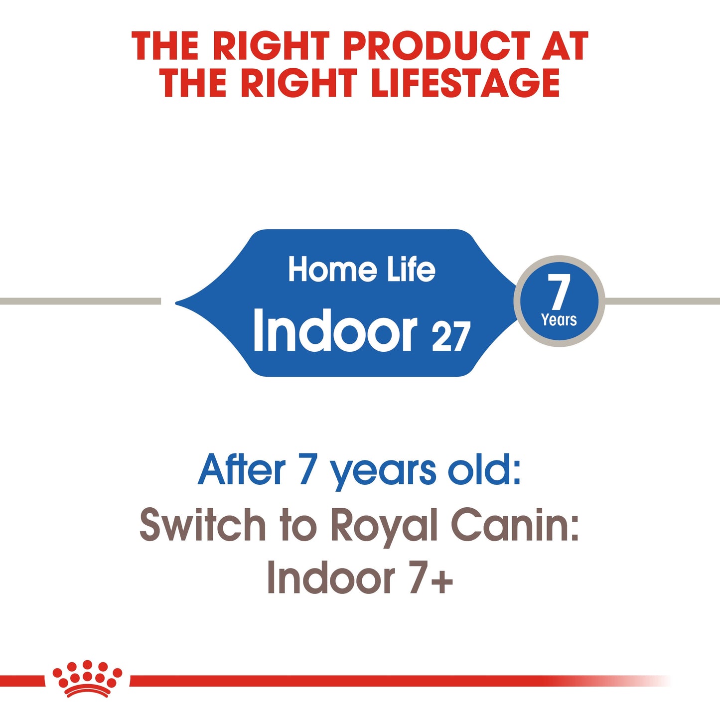 Royal Canin, Feline Health Nutrition Indoor 2 KG