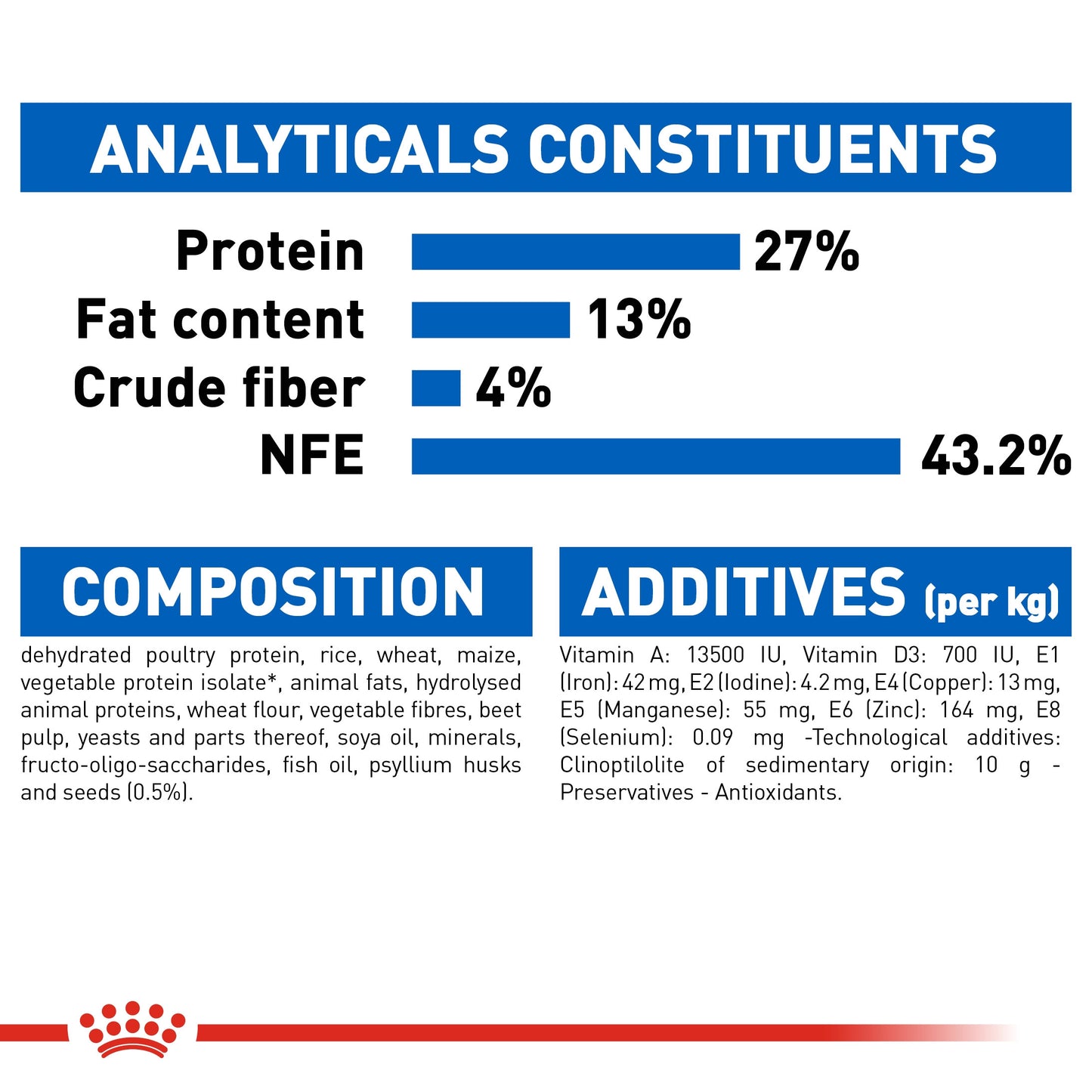 Royal Canin, Feline Health Nutrition Indoor 400 g