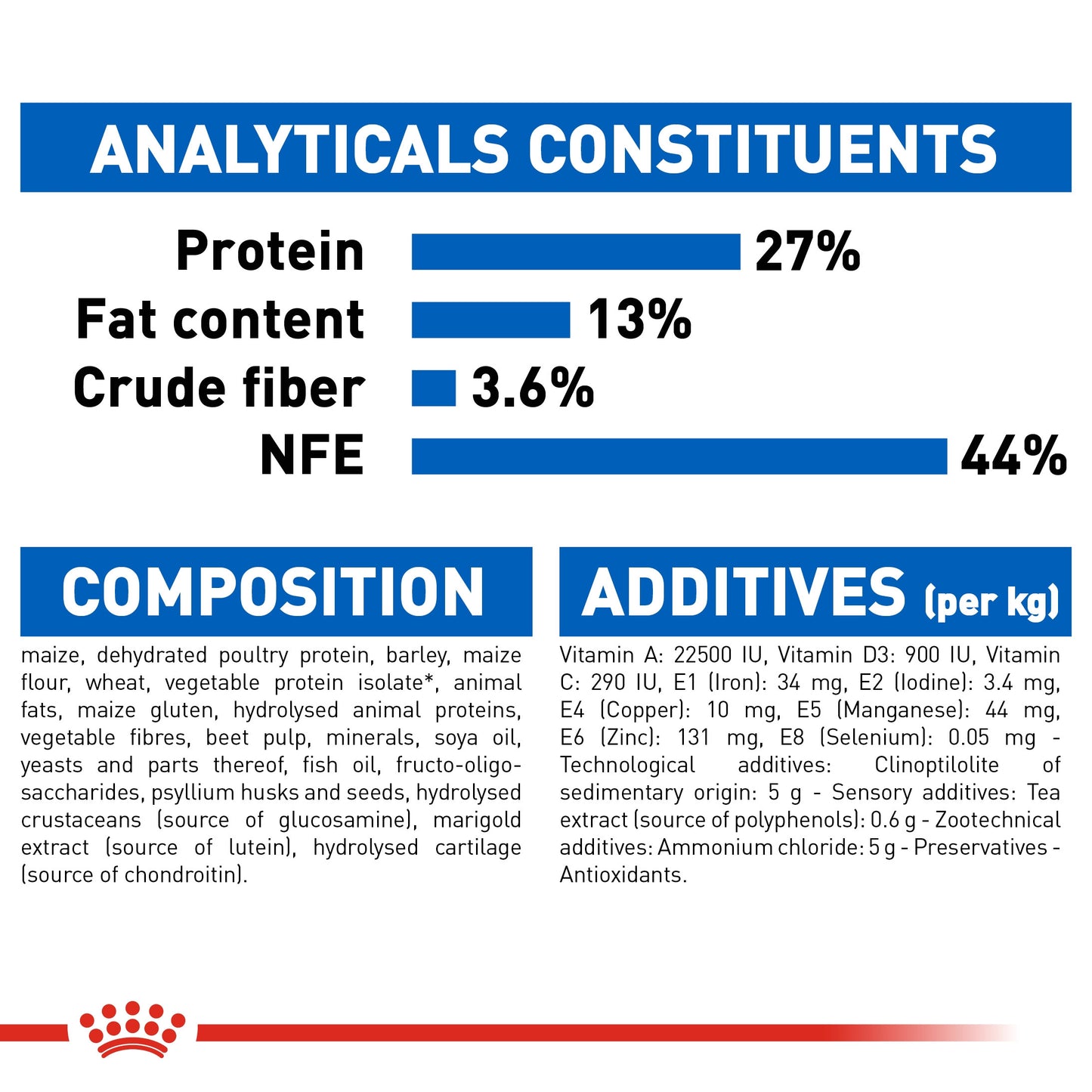 Royal Canin, Feline Health Nutrition Indoor 7+ Years 3.5 KG