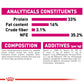 Royal Canin, Feline Health Nutrition Savour Exigent 10 KG