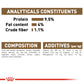 Royal Canin, Feline Health Nutrition Ageing +12 Gravy (WET FOOD - Pouches)