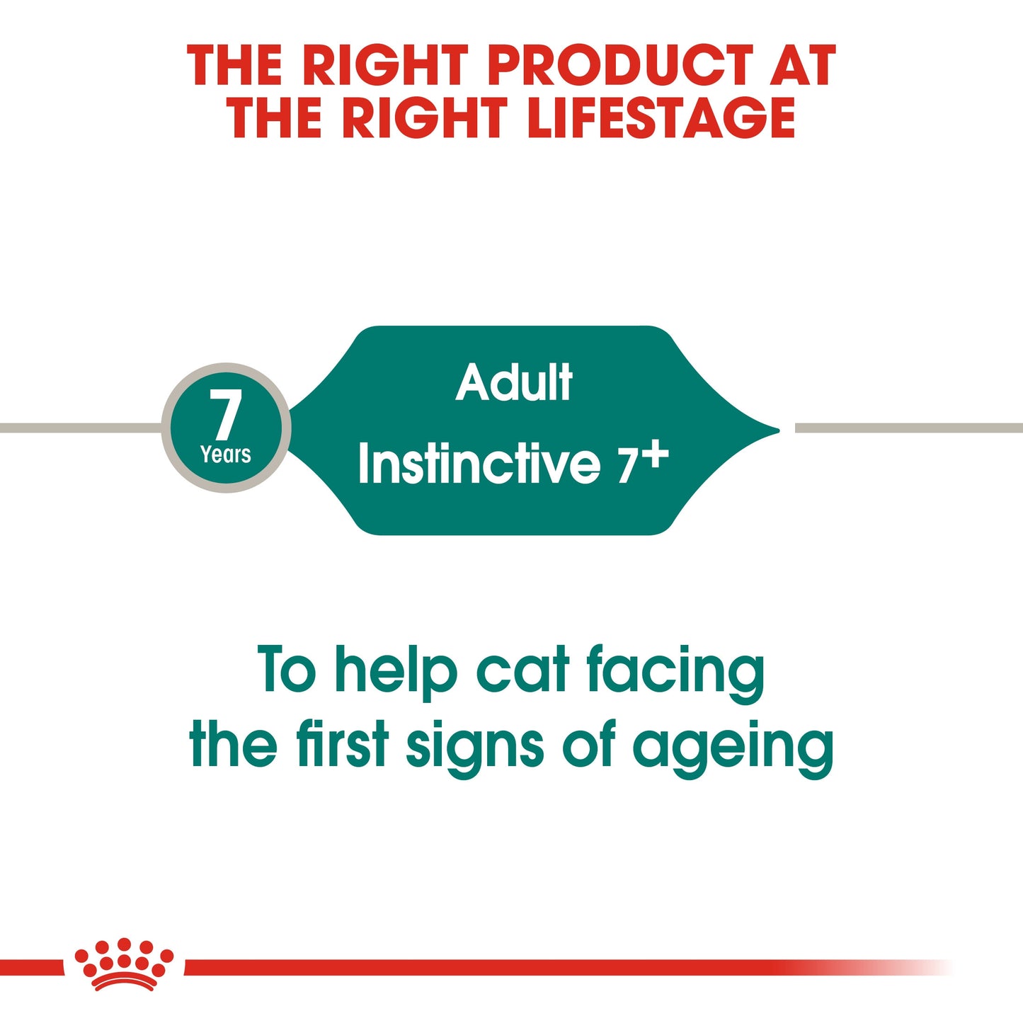 Royal Feline Health Nutrition Instinctive +7 Gravy (WET FOOD - Pouches)