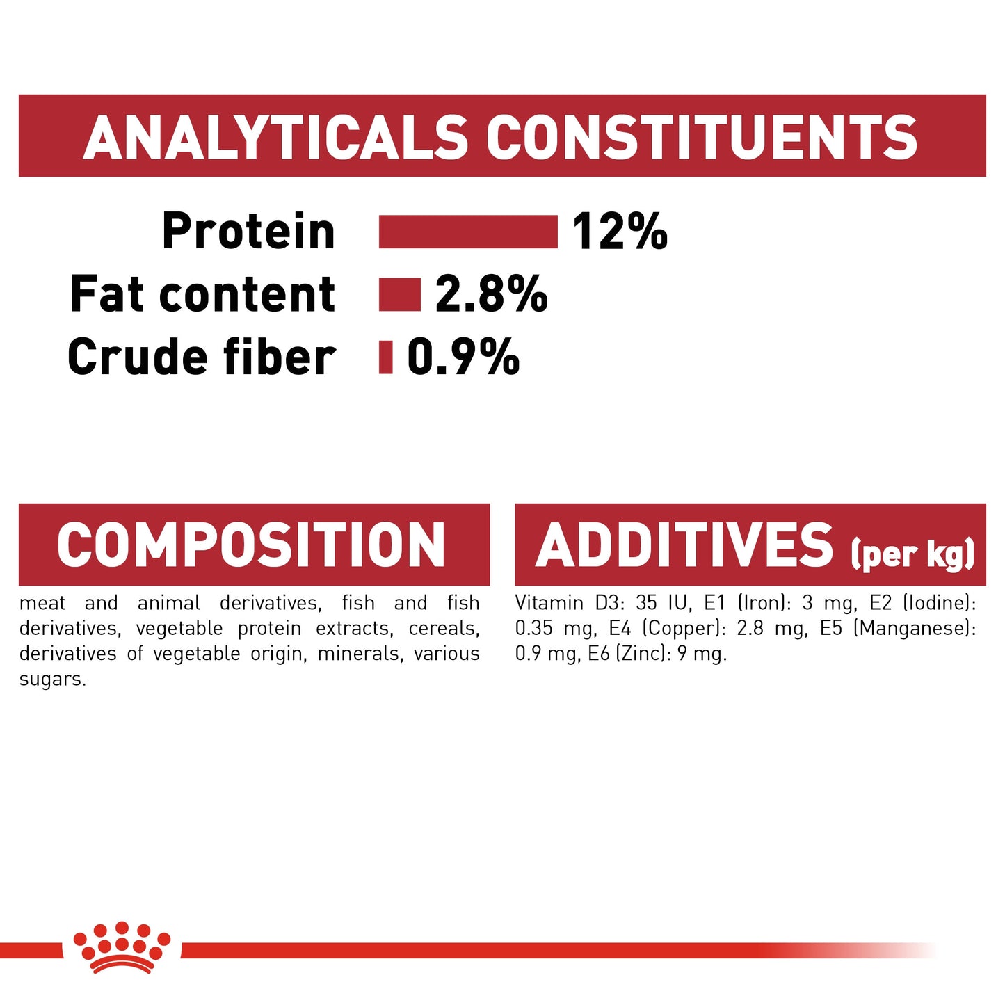 Royal Canin, Feline Health Nutrition Instinctive Adult Cats Gravy (WET FOOD - Pouches)