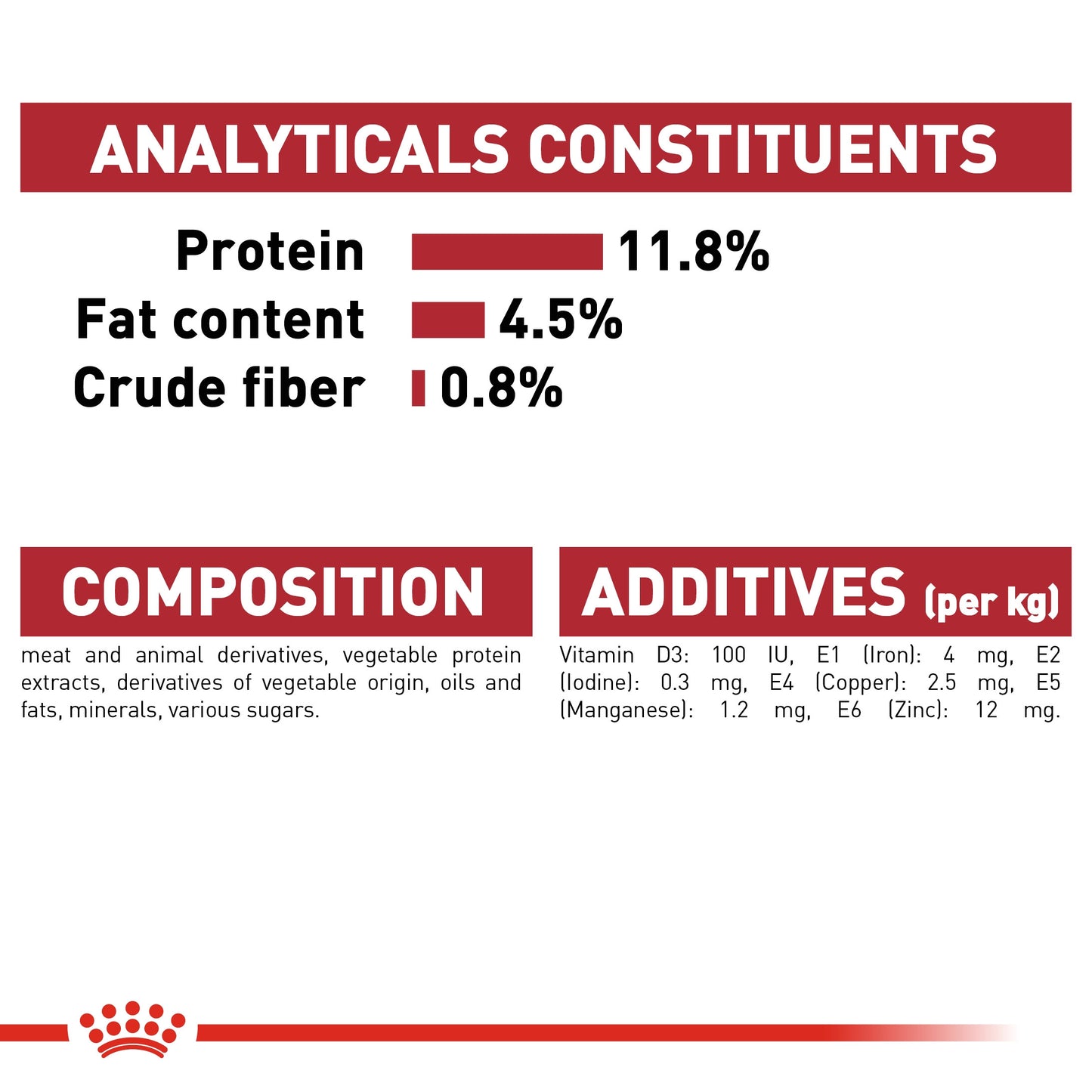 Royal Canin, Feline Health Nutrition Instinctive Adult Cats Jelly (WET FOOD - Pouches)