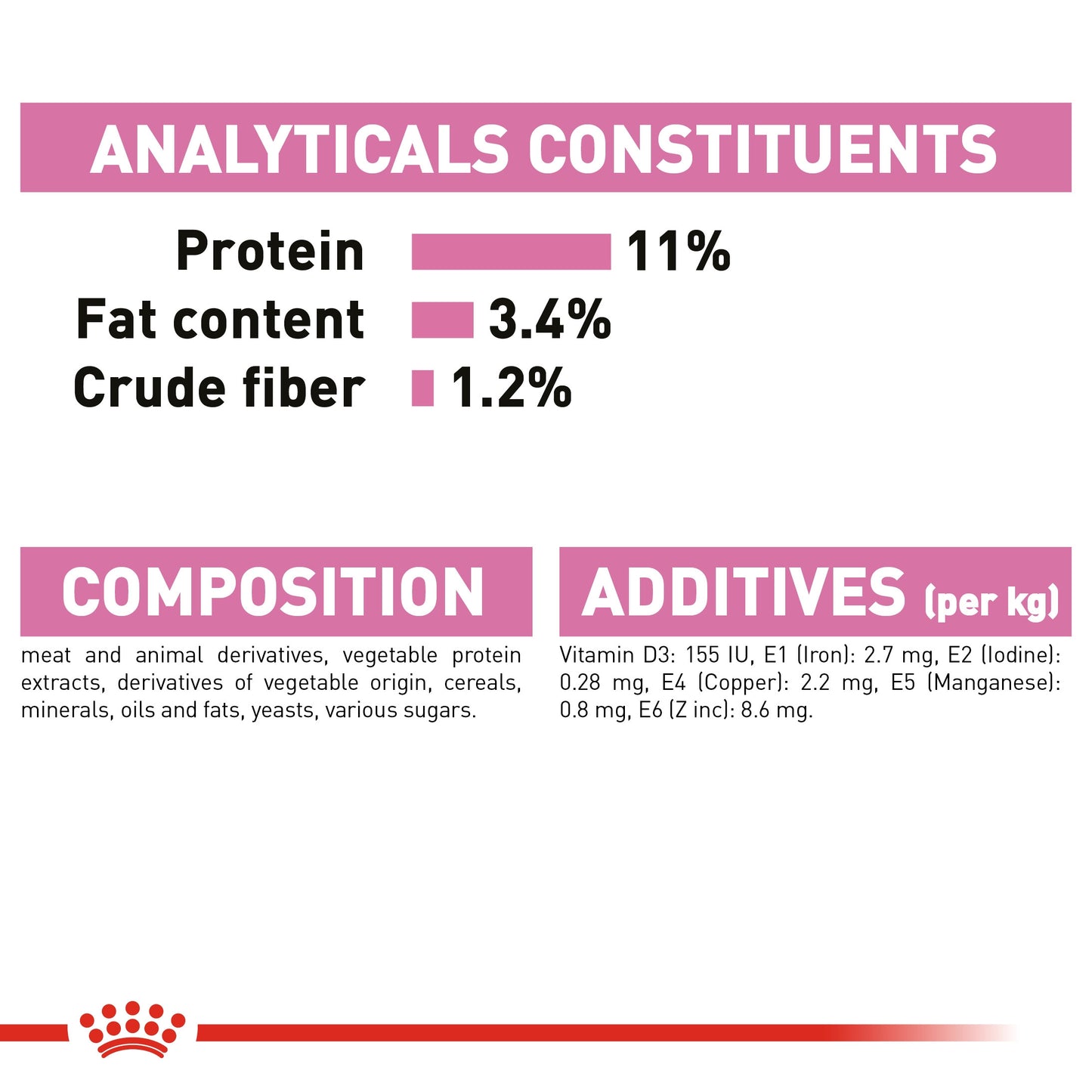 Royal Canin, Feline Health Nutrition Kitten Sterilized Gravy (WET FOOD - Pouches)