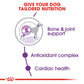 Size Health Nutrition Giant Adult 15 KG