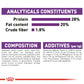 Size Health Nutrition Giant Adult 15 KG