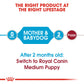 Royal Canin, Size Health Nutrition Medium Starter 4 KG