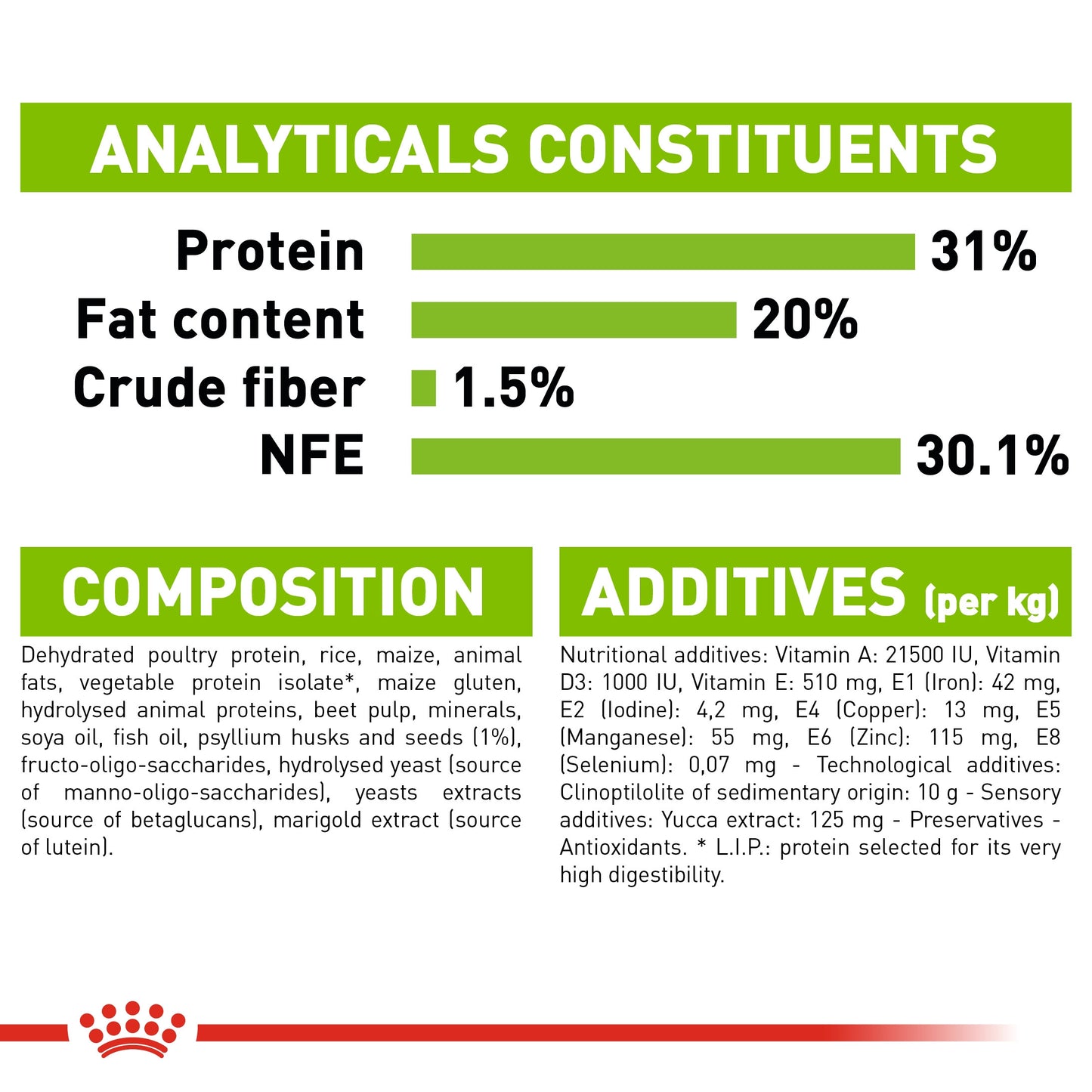 Royal Canin, Size Health Nutrition XS Puppy 1.5 KG