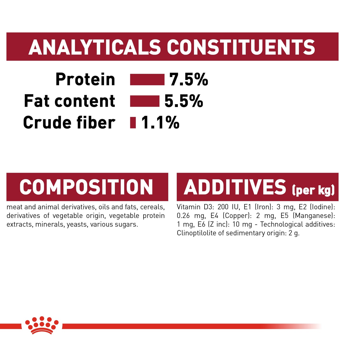 Size Health Nutrition Medium Adult (WET FOOD - Pouches)