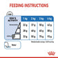 Royal Canin, XS Adult Light 1.5 KG, Canine Care Nutrition