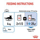 Royal Canin, Feline Health Nutrition Indoor (WET FOOD - Pouches)