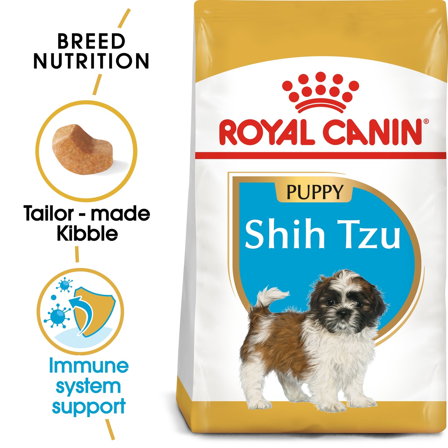 Royal Canin, Shih Tzu Puppy 1.5 KG, Breed Health Nutrition