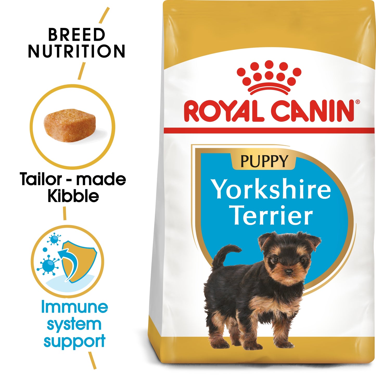 Royal Canin, Yorkshire Puppy 1.5 KG, Breed Health Nutrition