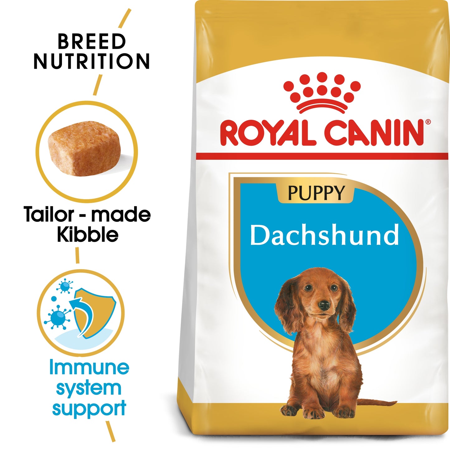 Royal Canin, Dachshund Puppy 1.5 KG, Breed Health Nutrition