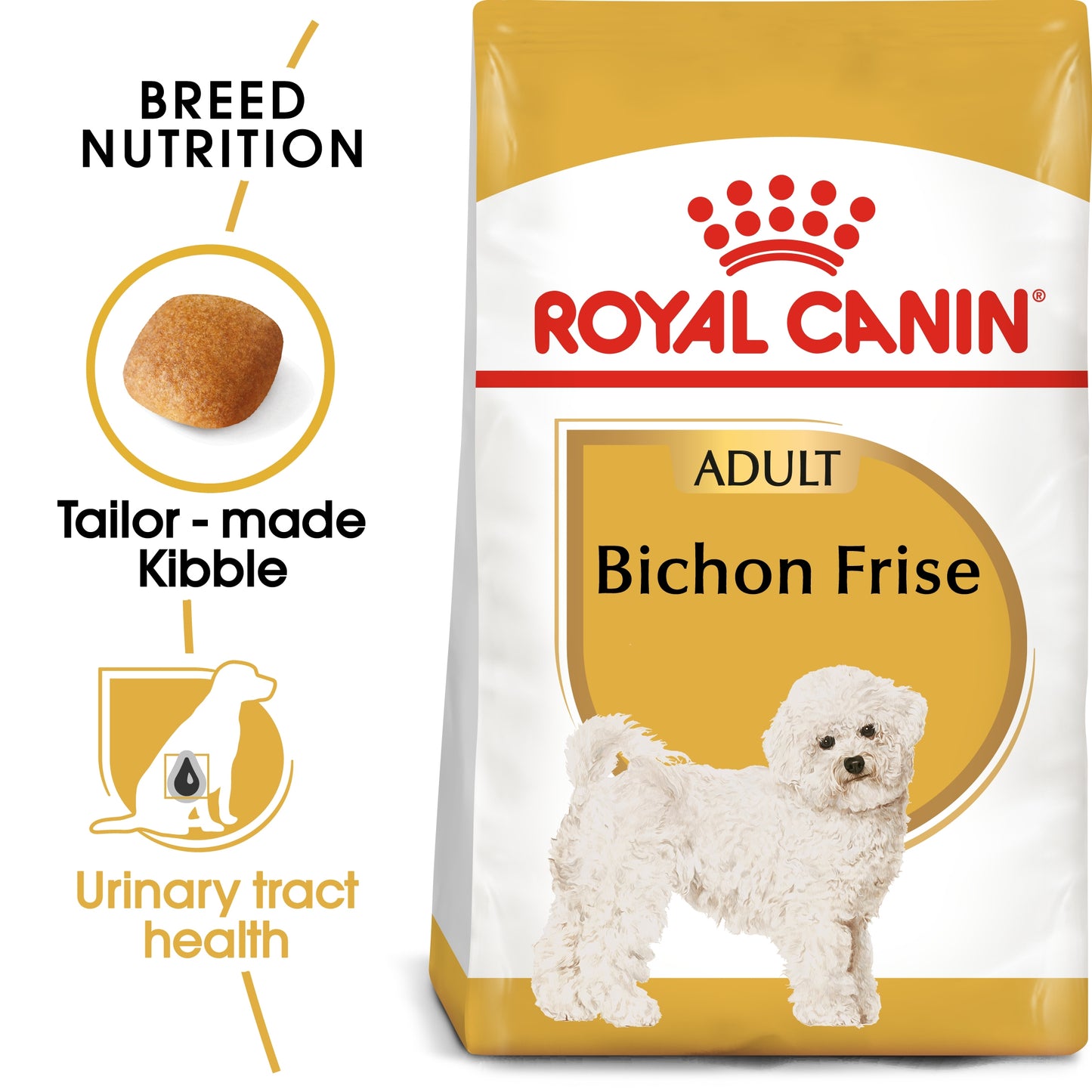 Royal Canin, Bichon Frise Adult 1.5 KG Breed Health Nutrition