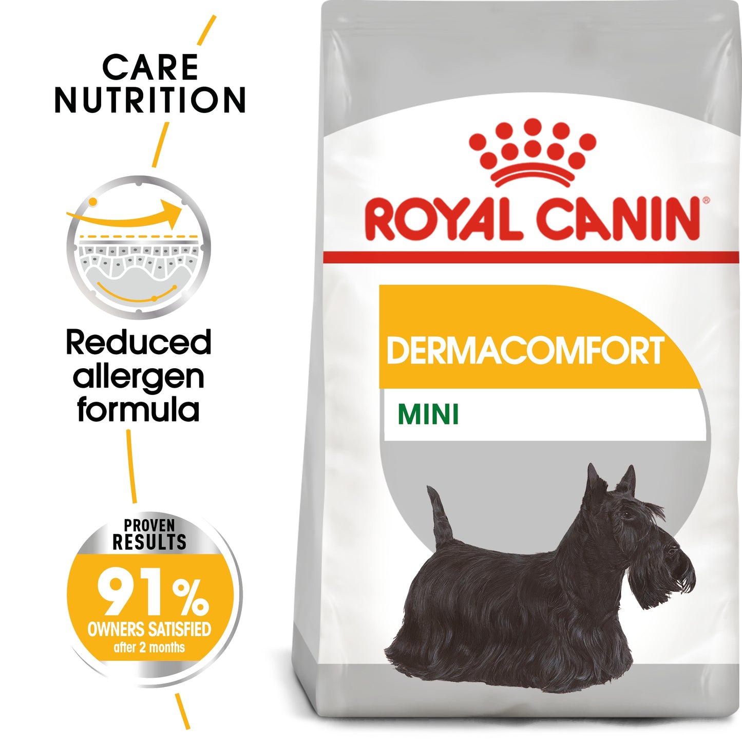 Royal Canin, Mini Dermacomfort 3 KG, Canine Care Nutrition