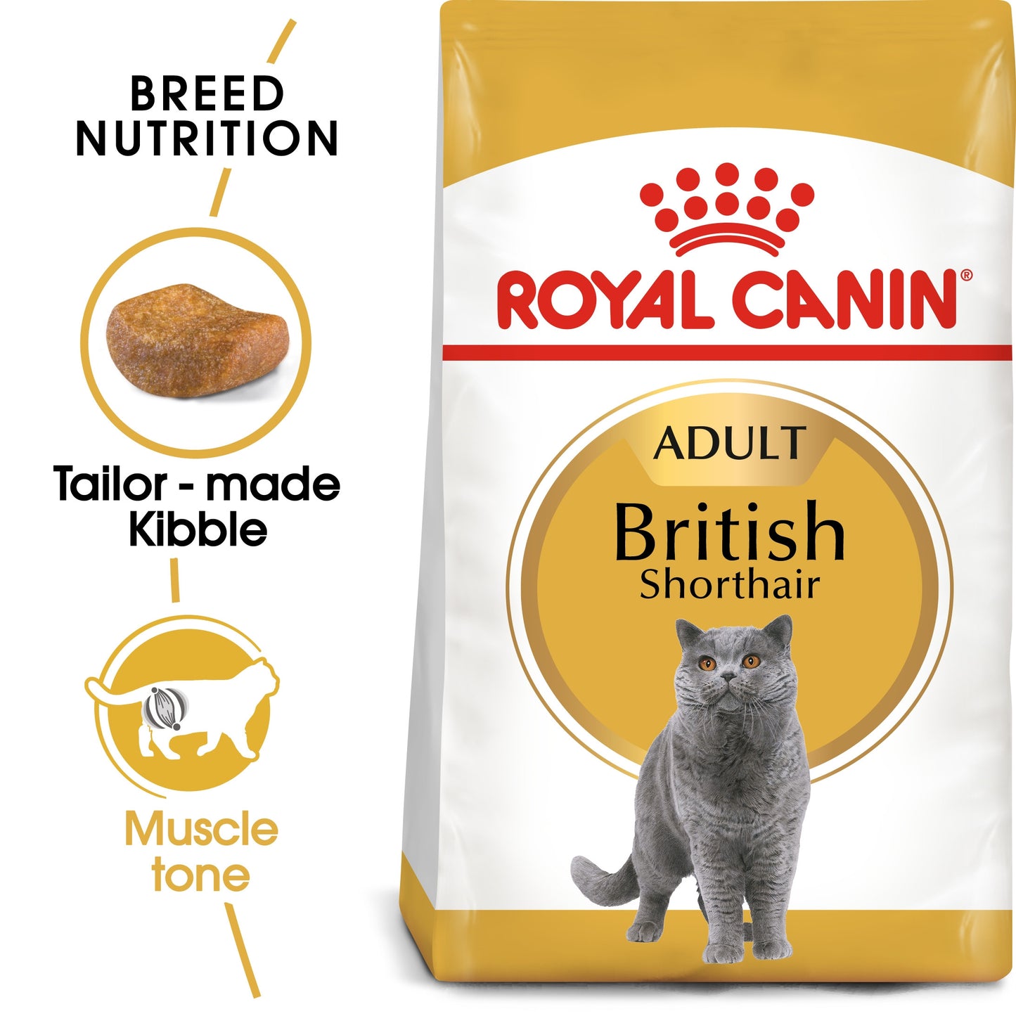 Royal Canin, Feline Breed Nutrition British Shorthair Adult 4 KG