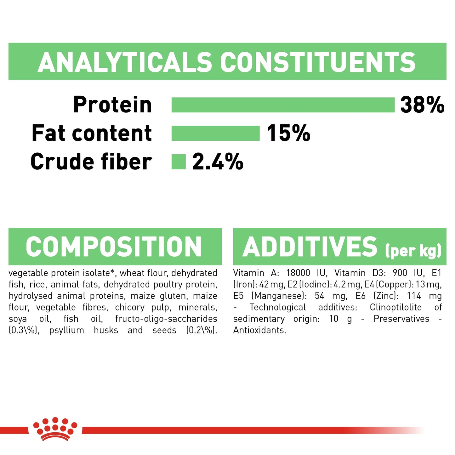 Royal Canin, Feline Care Nutrition Digestive Care 400 g