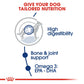 Size Health Nutrition Maxi Adult 15 KG
