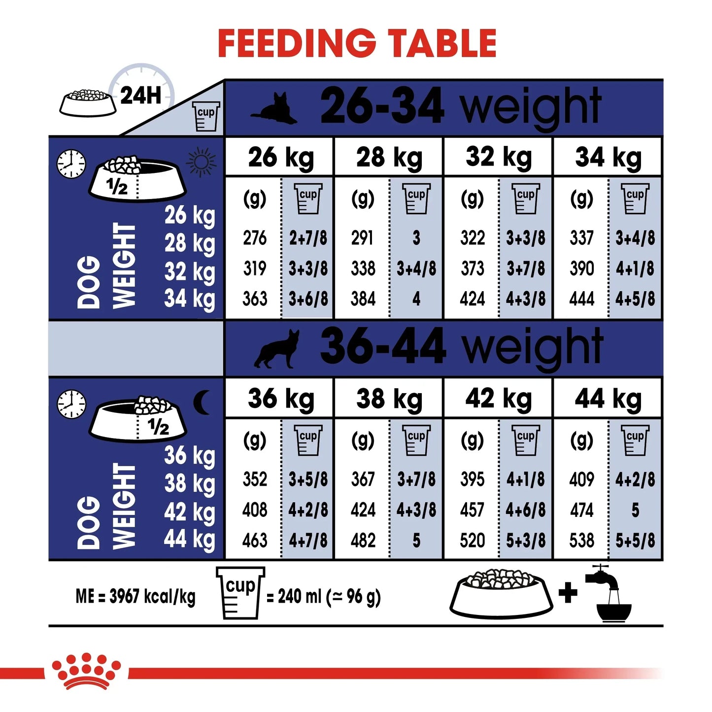 Size Health Nutrition Maxi Adult 15 KG