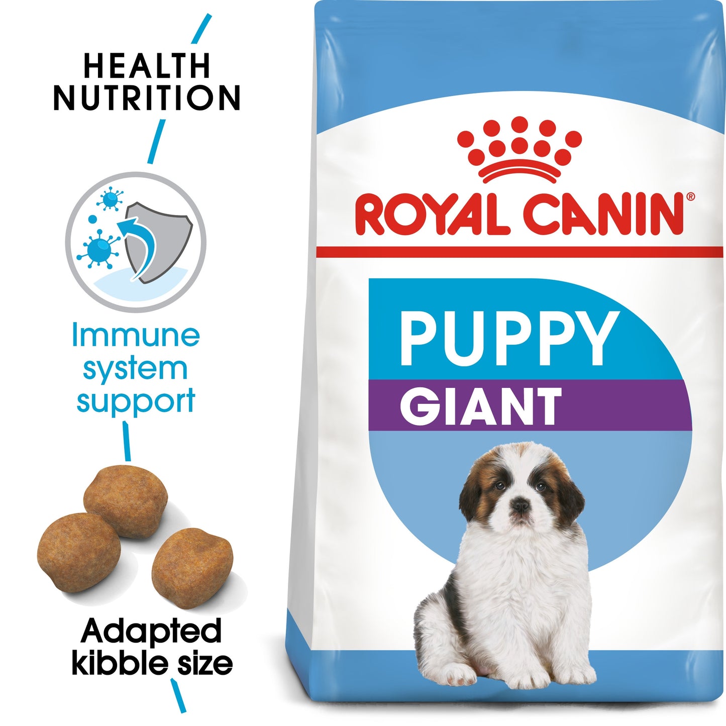 Size Health Nutrition Giant Puppy 15 KG