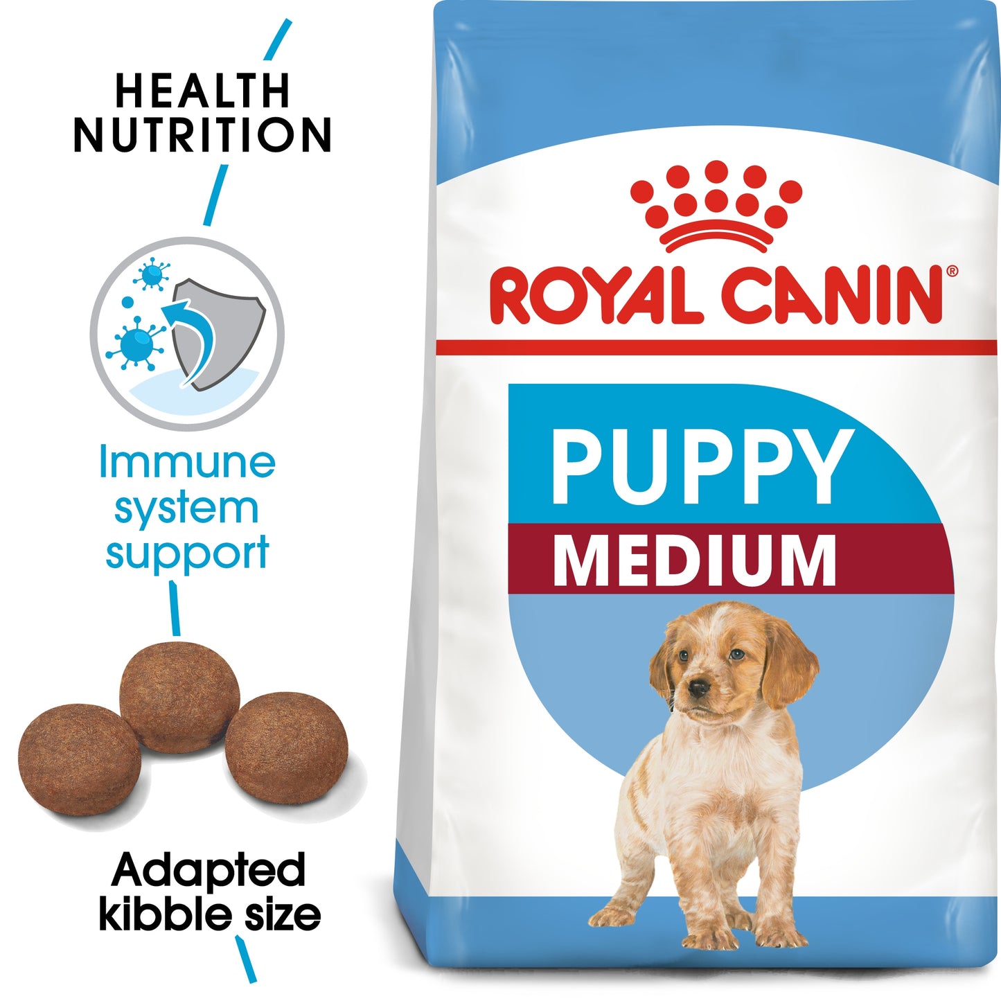 Royal Canin, Size Health Nutrition Medium Puppy 1 KG