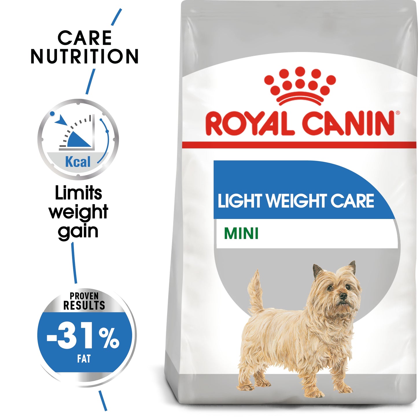 Royal Canin, Mini Light Weight Care 3 KG, Canine Care Nutrition