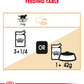 Royal Canin, Feline Breed Nutrition British Shorthair (WET FOOD - Pouches)